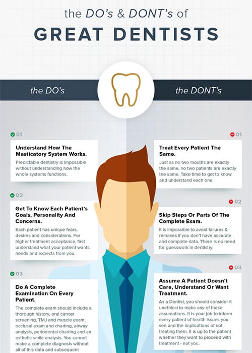 Top 5 Qualities to Look for in a Dentist Near You